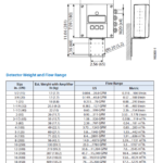 BADGER Electromagnetic Flow Meters ModMAG® M5000 gallery