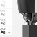 QATM Fully Automated Macro Hardness Tester Qness 250 / 750 / 3000 A+ EVO gallery